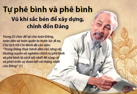 Tự phê bình và phê bình, vũ khí sắc bén để xây dựng, chỉnh đốn Đảng